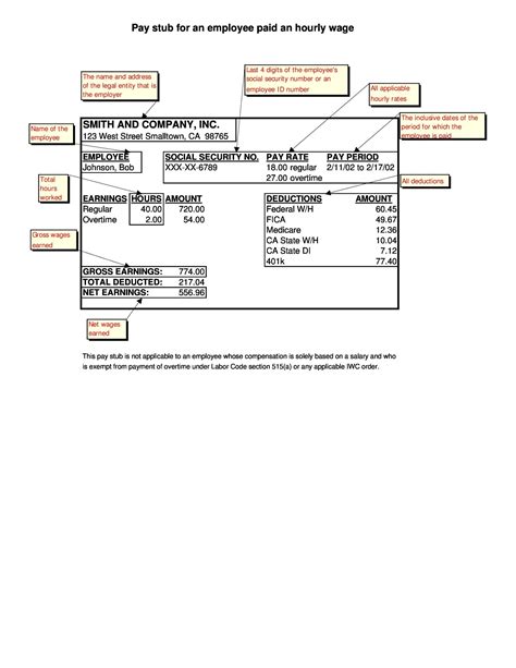 virtua employee pay stub.